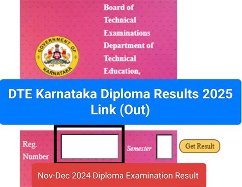 btelinx diploma results 2017|DTE Karnataka Diploma Result 2017: How To Check Results .